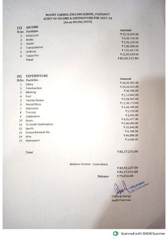 audit 2324.pdf